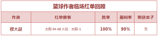 红人榜：张莫斯3天连中高奖红单 火狐公推近14中11