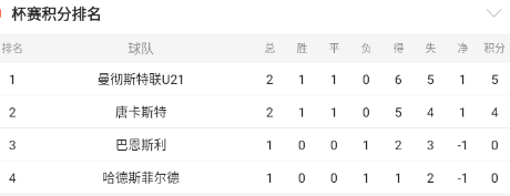 阿甲重要情报分享：班菲尔德vs拉普拉塔大学生