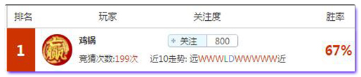 亚盘盈利达人：<a href=https://www.310bf.com/tags-AC%E7%B1%B3%E5%85%B0-0.html target=_blank class=infotextkey>AC米兰</a>vs<a href=https://www.310bf.com/tags-%E9%98%BF%E6%A3%AE%E7%BA%B3-0.html target=_blank class=infotextkey>阿森纳</a>，欧霸之夜猛料送到！