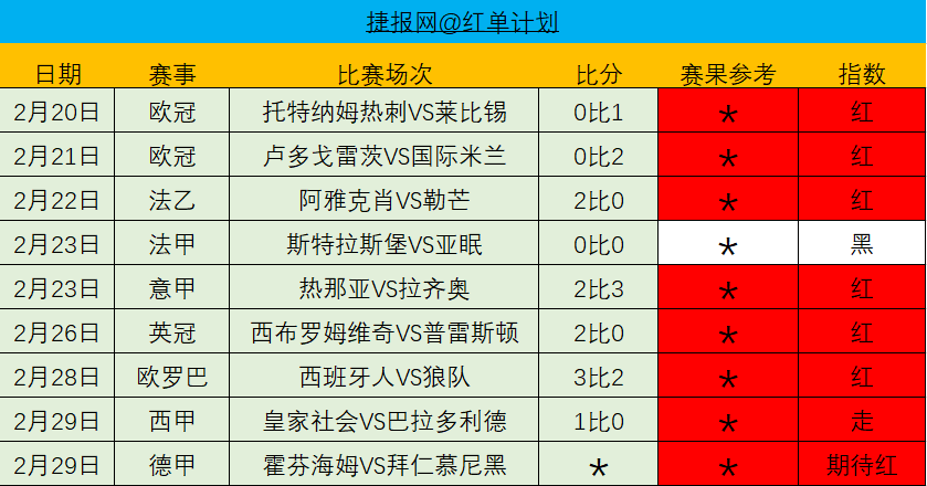 今日德甲火爆来袭+附赠精选比赛！