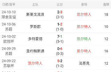 欧冠优质情报【高胜率包周作者每日红单源源不断】 