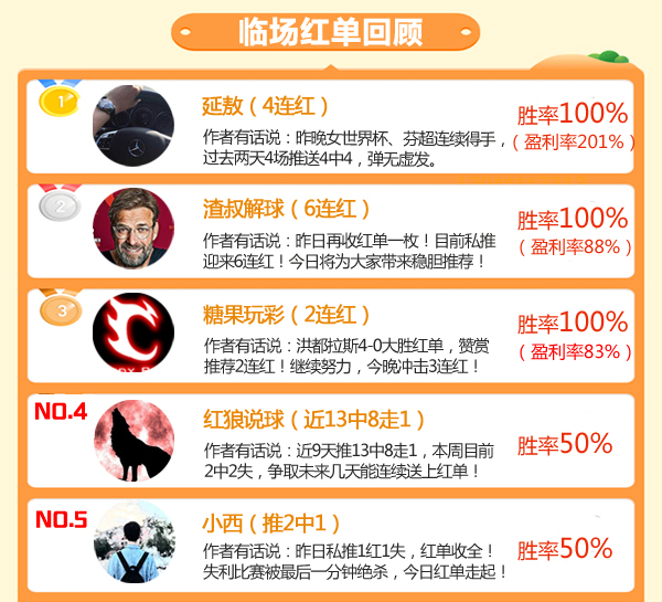 24日推荐汇总：渣叔解球6连红 足球达人高奖串关打出