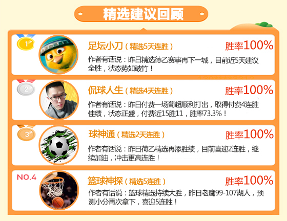 01日成绩汇总：足坛小刀精选5连胜 吉托先生临场首战告捷