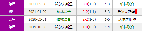 柏林联合vs沃尔夫斯堡 狼堡欲破主队不败金身