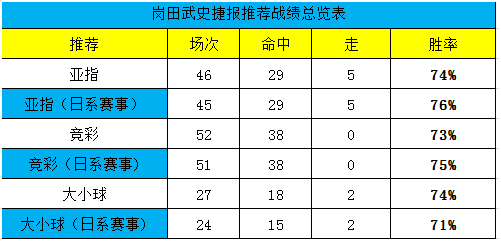 韩职联上演争冠附加赛资格争夺战