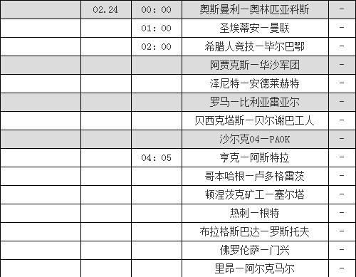 欧联杯1\/16决赛赛程:曼联先主后客-足球新闻-捷