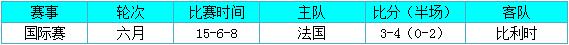 法国vs比利时：高卢雄鸡底蕴更深厚