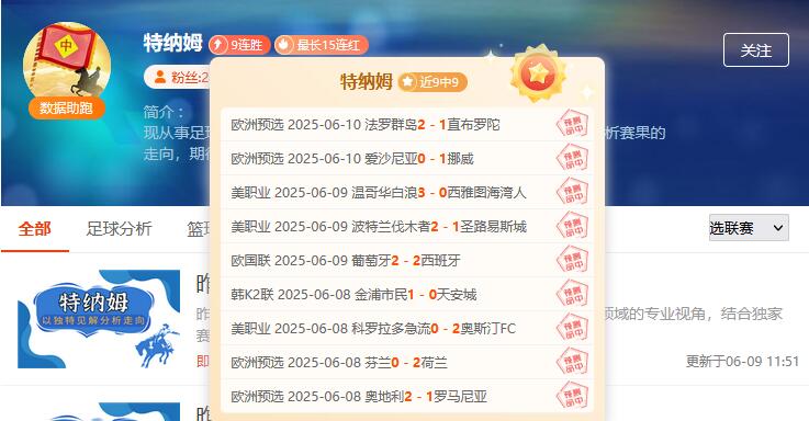  前瞻作者到底有多强？这波9连胜太有说服力！ 