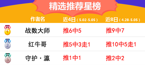 5日推荐汇总：战数大师3连红+侃球9中7 韩职开幕倒计时