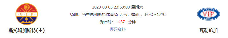 昨日赞赏双胜！这场挪超把握好