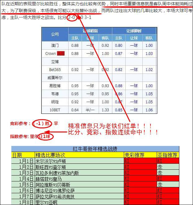 新年竞彩八连红！精析亚青赛加赠方案！