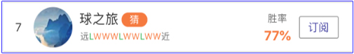 亚盘达人：皇马利物浦决战欧冠之巅，80%胜率详解美职！