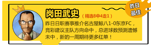 15日推介汇总：延敖2场获138%奖金 Yoyo、狙击手2连红