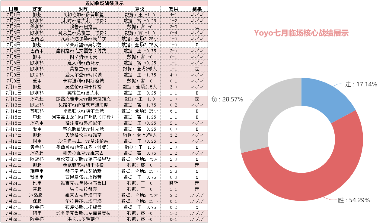 柏德博恩vs纽伦堡 柏德博恩阵容升级力争开门红