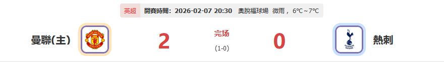 主场完胜热刺！曼联继续紧迫争冠集团