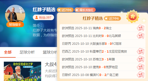世预赛C罗出战！关注100%胜率红人