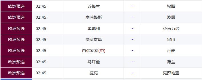世预赛+NBA季前赛，王牌作者带来精准预判