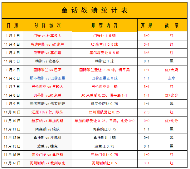卢顿vs普利茅斯 升班马玉树临风