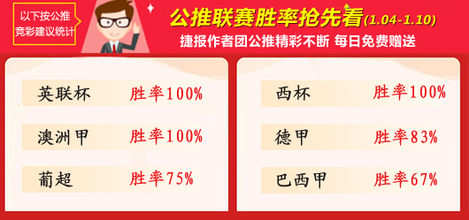 作者周榜：火狐荣登周榜榜首 球神通成功蝉联