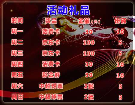【竞猜活动】捷报擂台挑战赛，话费、购物卡、中超球票等你来战！