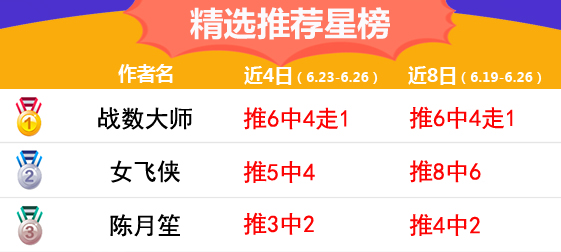 26日推荐汇总：绿茵、火狐近3场全红 锦大侠电竞16中11