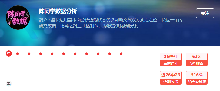 周日足坛盛宴 欧国联上演强强对碰！