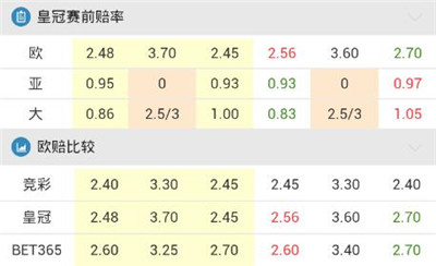 【好彩店】竞彩串关推荐：周六稳胆两场