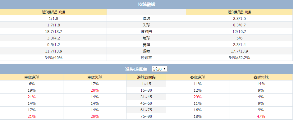 冰岛vs克罗地亚比分预测：冰岛争胜抓住希望