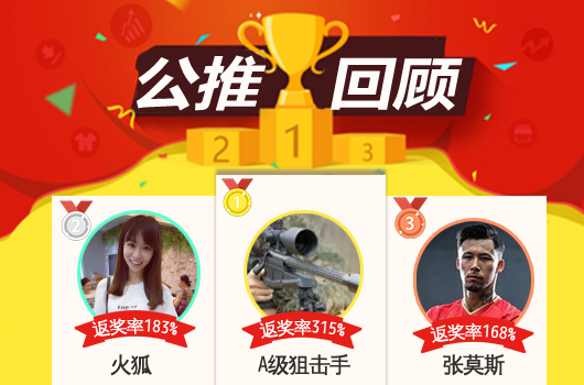 红人榜：狙击手国际赛2连胜 火狐、张莫斯单场全红