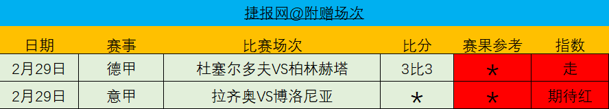 今日德甲火爆来袭+附赠精选比赛！