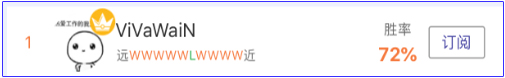 亚盘达人：基尔狼堡，24中21超准推荐！