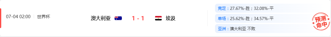 世界杯准决赛打响！法国vs西班牙 万众瞩目