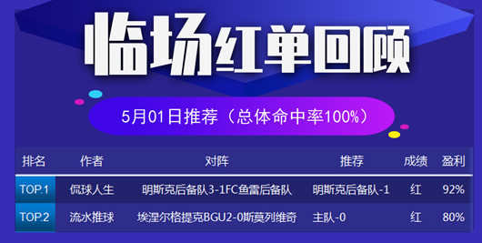 1日推荐汇总：大满贯！昨4作者全红 流水、侃球3连红