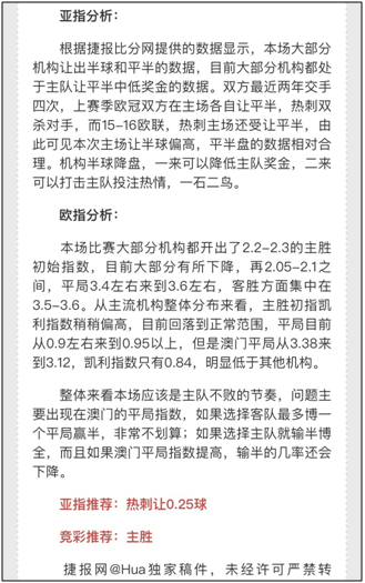 落草为寇，小联赛霸主抢夺晋级先机