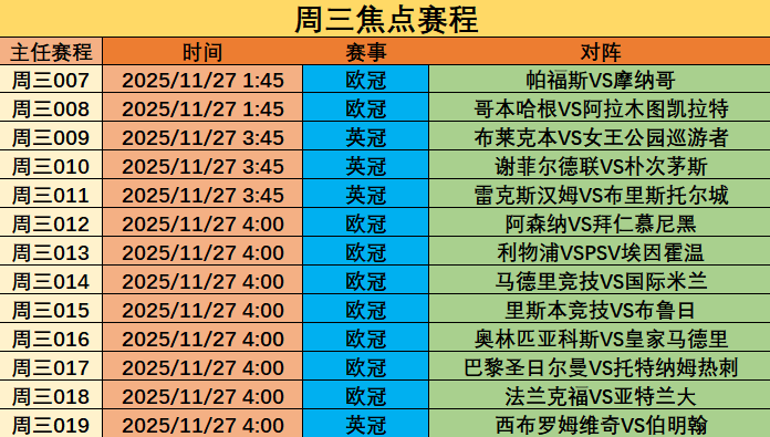 周五观赛指南：焦点对决！数据揭秘冷意空间！