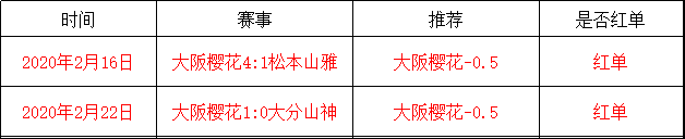 王牌对王牌，小白约战三浦志良