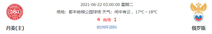 欧洲杯战术流：三狮军团战捷克，小组第一之战