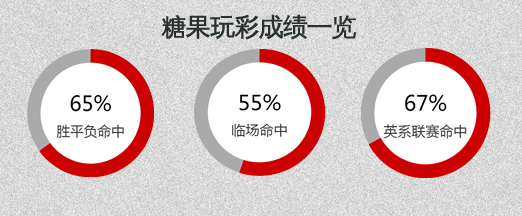 全北现代vs浦和红钻  全北继续小组领跑