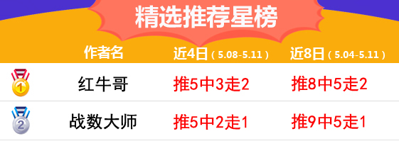 11日推荐汇总：