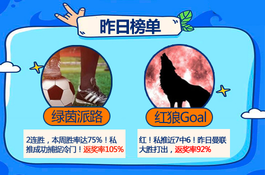 12日推荐汇总：红狼Goal近7中6 红牛哥6天胜率88%