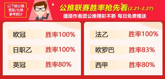 作者周榜：流水以全胜佳绩荣登榜首 狙击手精选胜率89%