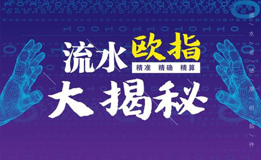 流水欧指大揭秘(三)：逆势浅开、潜龙一跃