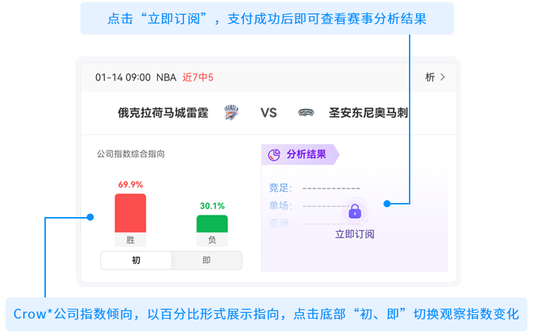 这款 AI 赛事预测神器，可不要错过