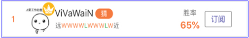 亚盘达人：丹麦墨西哥和气收场？长盈专家助君长红！