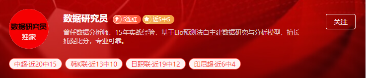 巅峰对决！时隔多年重返决赛，国少击溃日本强势登顶？