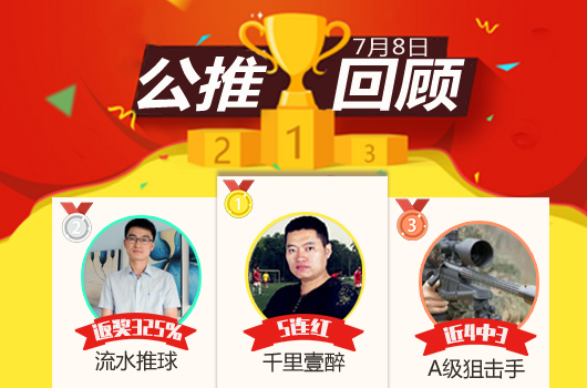 红人榜:14位作者公推收奖 杨逍7连红仍在继续