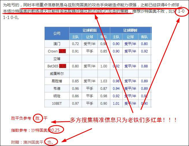 连中高指数方案！精析英超加赠一场！