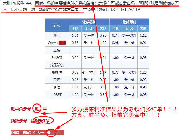 又中高指数方案！精析智甲加赠一场！