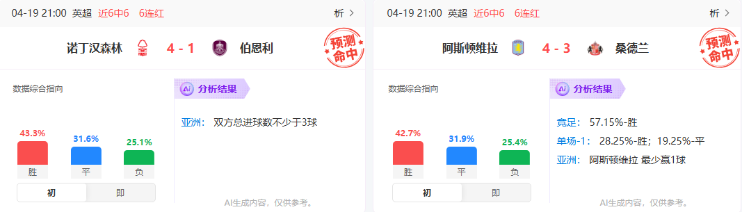 英超第33轮收官战，铁锤帮会让热刺绝望？