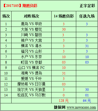 胜负彩17103期必发指数分析：摩纳哥黑店开张